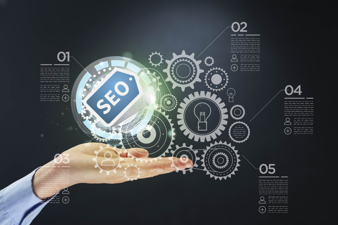 Infographic showing essential SEO elements like keyword research, backlinks, and content creation for a new website.